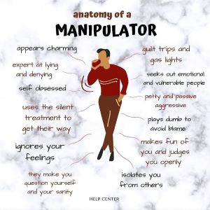 anatomy manipulator
